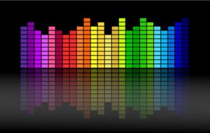 Música dos 70, 80 e 90: La Mejor Música Retro en la Palma de tu Mano