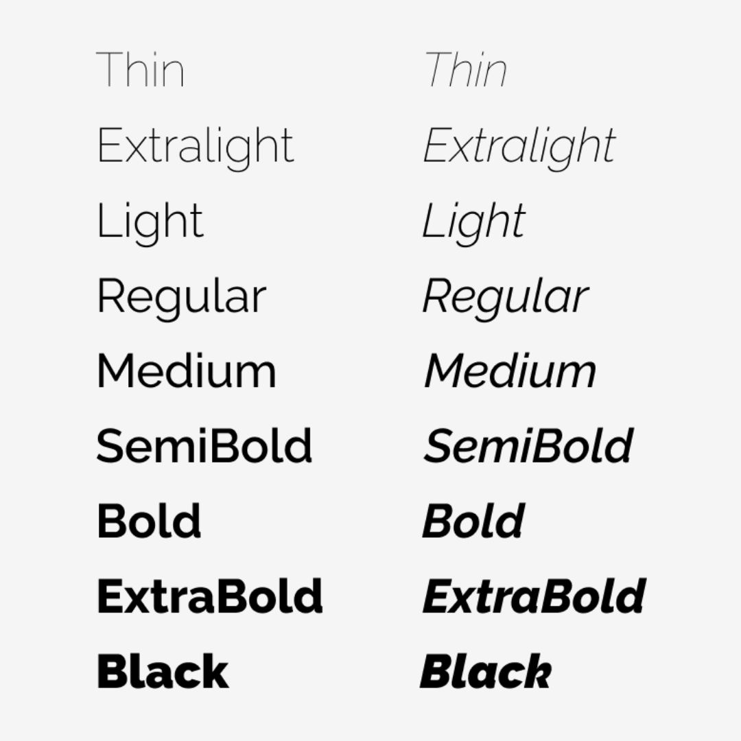 Aumenta el tamaño de la fuente en tu celular para una mejor visibilidad