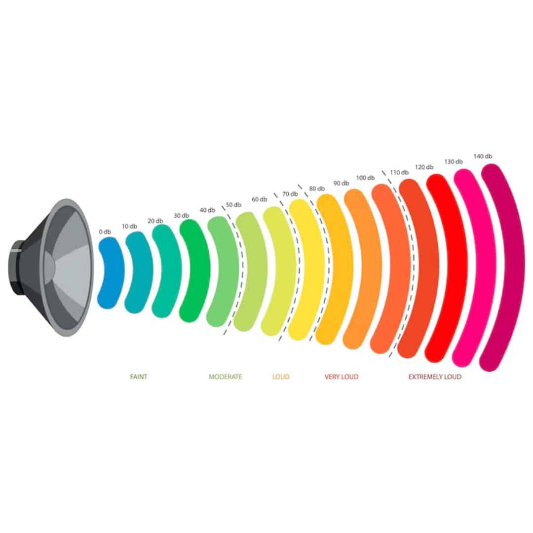 Descubre la solución perfecta para tu dispositivo móvil